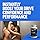 Prime Male Enhance - Male Enhancement Supplement 120 capsules Virility Support