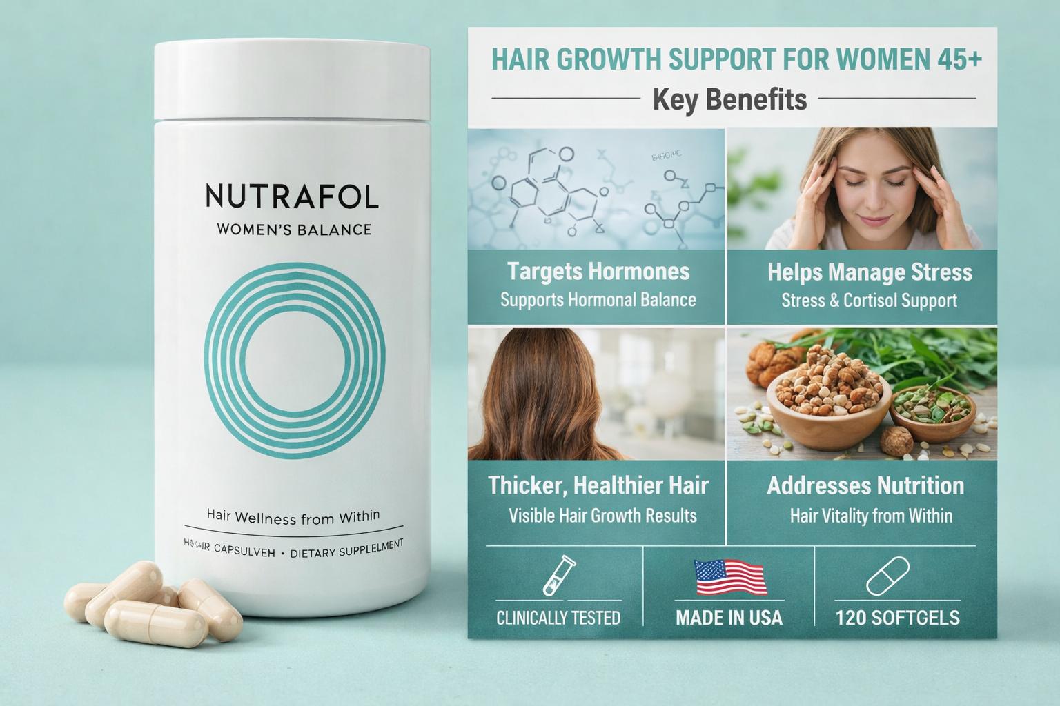 Nutrafol Women’s Balance | 120 Capsules – Hair Growth for Women 45+