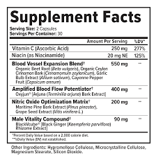 InnoSupps Nitro Wood Magnum | Advanced Circulation & Performance Support | 60 Capsules