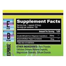 Chemix Cortibloc 120 Capsules – Stress Support & Cortisol Balance Supplement