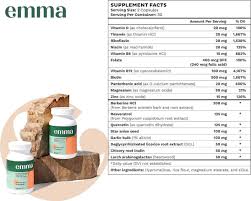 Emma Relief Konsciens Keto | Gut Bloating & Digestive Support Supplement | 60 Capsules