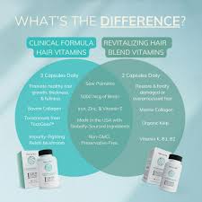 Hair La Vie Hair Vitamins | Grow & Strengthen Hair Naturally