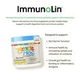 Colostrum Supplement | Gut Health, Beauty & Immune Support | Made for USA